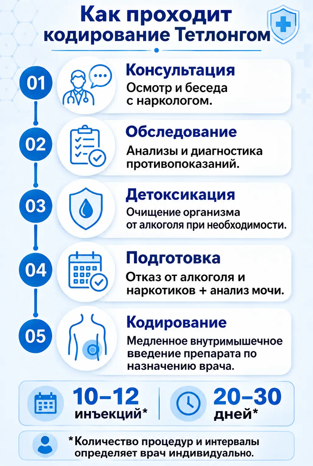Совместимость алкоголя и диклофенака